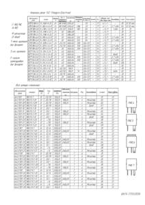 все универсальные реле производства ЭМИ, страница 3